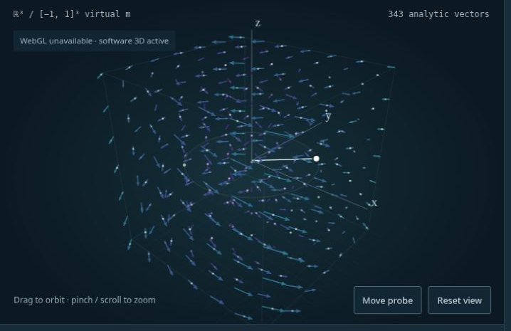 Actual Grassmann browser vector-field view with colored arrows around three coordinate axes